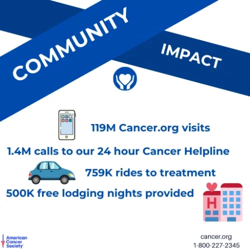 ACS-Community-Impact-2025-rev
