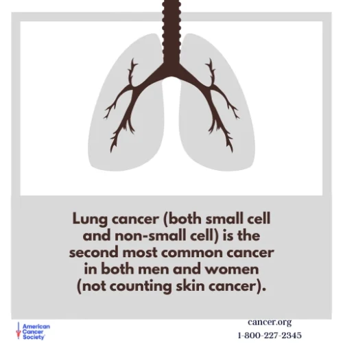 ACS-Mens-Health-Lung-Cancer-2023-1