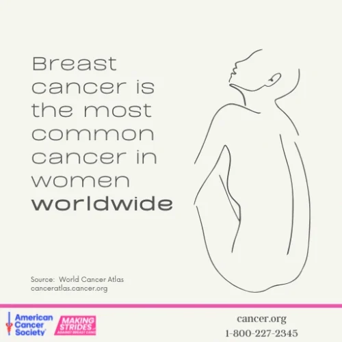 MSABC-Breast-Cancer-World-2023-1